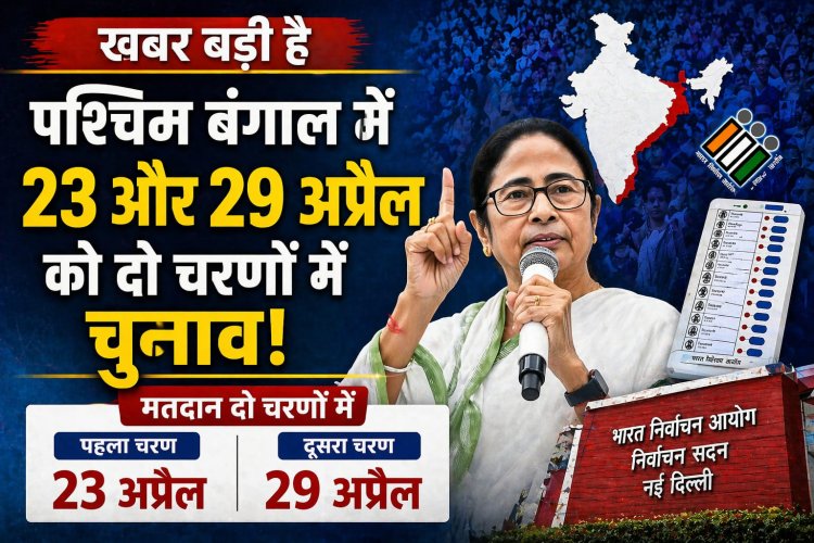 पश्चिम बंगाल : पहले चरण में सुबह 9 बजे तक 18.76% मतदान, मुर्शिदाबाद में हिंसा