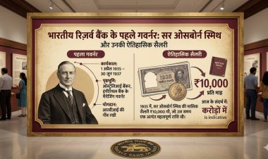 भारतीय रिज़र्व बैंक के पहले गवर्नर कौन थे और उन्हें कितनी मिलती थी सैलरी  जानें पूरी जानकारी