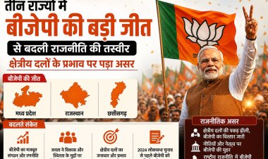 तीन राज्यों में बीजेपी की बड़ी जीत से बदली राजनीति की तस्वीर, क्षेत्रीय दलों के प्रभाव पर पड़ा असर