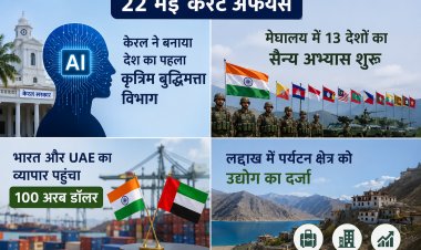 22 मई करेंट अफेयर्स: केरल ने बनाया देश का पहला कृत्रिम बुद्धिमत्ता विभाग, मेघालय में 13 देशों का सैन्य अभ्यास शुरू