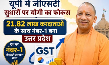 यूपी में जीएसटी सुधारों पर योगी का फोकस, 21.82 लाख करदाताओं के साथ नंबर-1 बना उत्तर प्रदेश