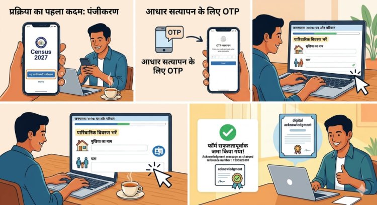 जनगणना  2027 : घर बैठे ऑनलाइन फॉर्म भरने की पूरी प्रक्रिया, स्टेप-बाय-स्टेप जानें आसान तरीका