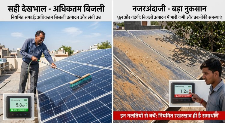 सौर ऊर्जा प्रणाली की सही देखभाल से बढ़ेगा बिजली उत्पादन, इन गलतियों से हो सकता है बड़ा नुकसान