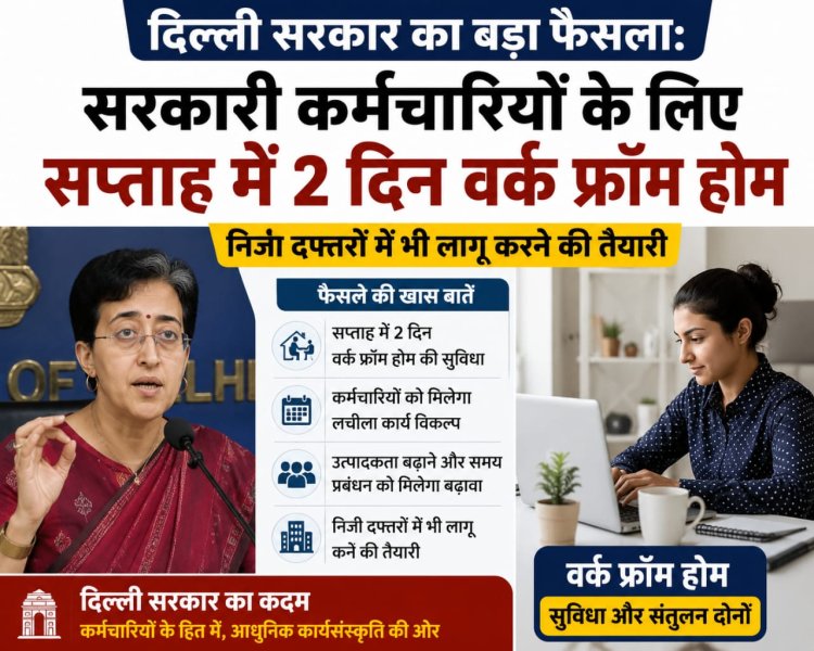 सरकारी कर्मचारियों के लिए सप्ताह में 2 दिन वर्क फ्रॉम होम, निजी दफ्तरों में भी लागू करने की तैयारी