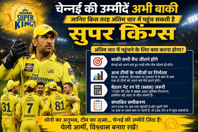 चेन्नई की उम्मीदें अभी बाकी, जानिए किस तरह अंतिम चार में पहुंच सकती है सुपर किंग्स