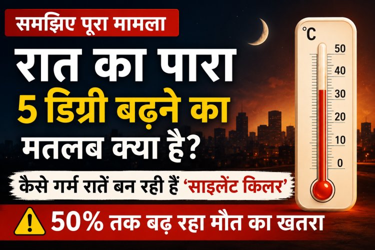 रात का पारा 5 डिग्री बढ़ने का मतलब क्या है कैसे गर्म रातें बन रही हैं ‘साइलेंट किलर’, 50% तक बढ़ रहा मौत का खतरा