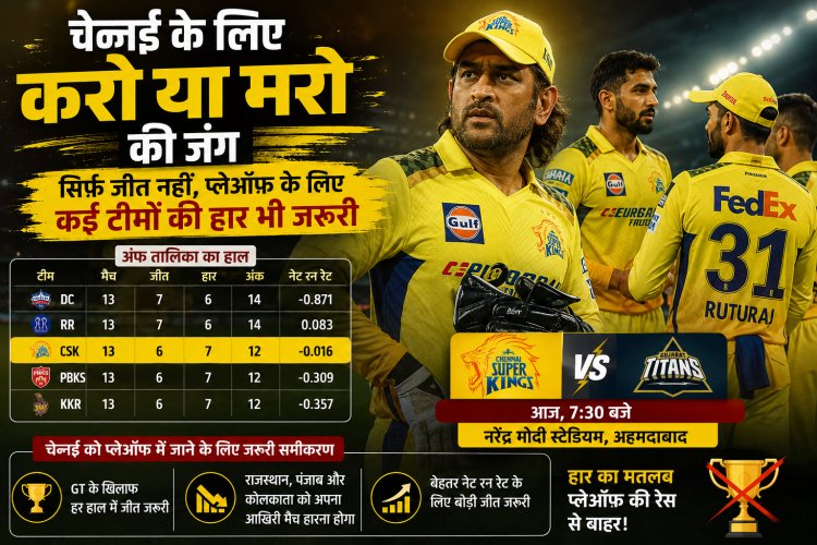 चेन्नई के लिए करो या मरो की जंग, सिर्फ जीत नहीं प्लेऑफ के लिए कई टीमों की हार भी जरूरी