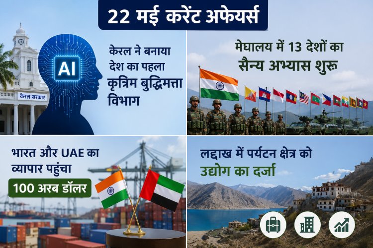 22 मई करेंट अफेयर्स: केरल ने बनाया देश का पहला कृत्रिम बुद्धिमत्ता विभाग, मेघालय में 13 देशों का सैन्य अभ्यास शुरू