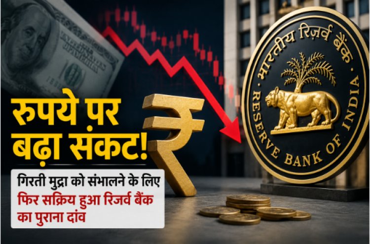 रुपये पर बढ़ा संकट! गिरती मुद्रा को संभालने के लिए फिर सक्रिय हुआ रिजर्व बैंक का पुराना दांव