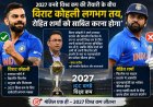 रोहित की फिटनेस पर बढ़ी चिंता, विराट की राह आसान