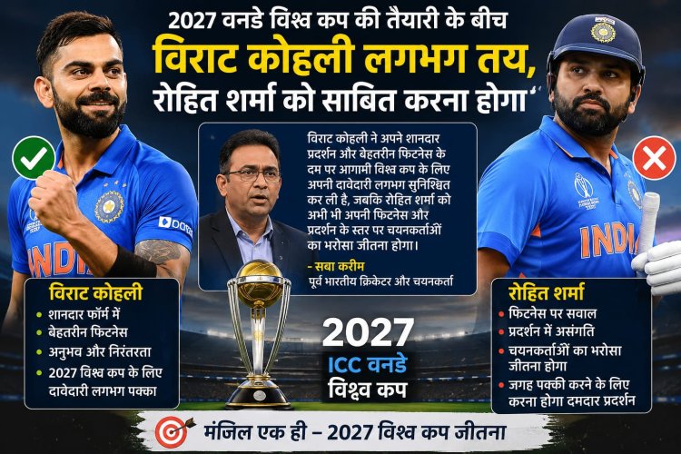 रोहित की फिटनेस पर बढ़ी चिंता, विराट की राह आसान